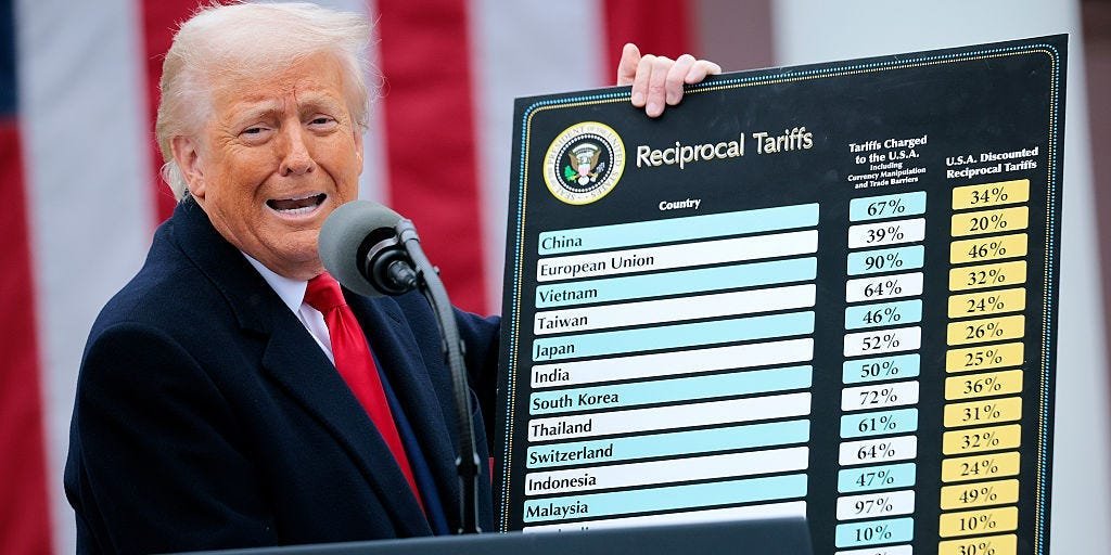 No Doubt That Tariffs Raised Consumer Prices, Says Bank of America