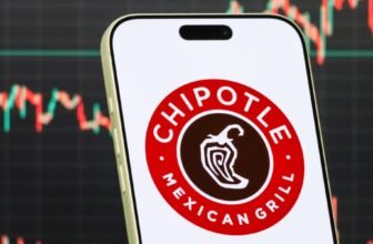 Chipotle Is Targeting Young, Wealthy, and Health-Focused Customers